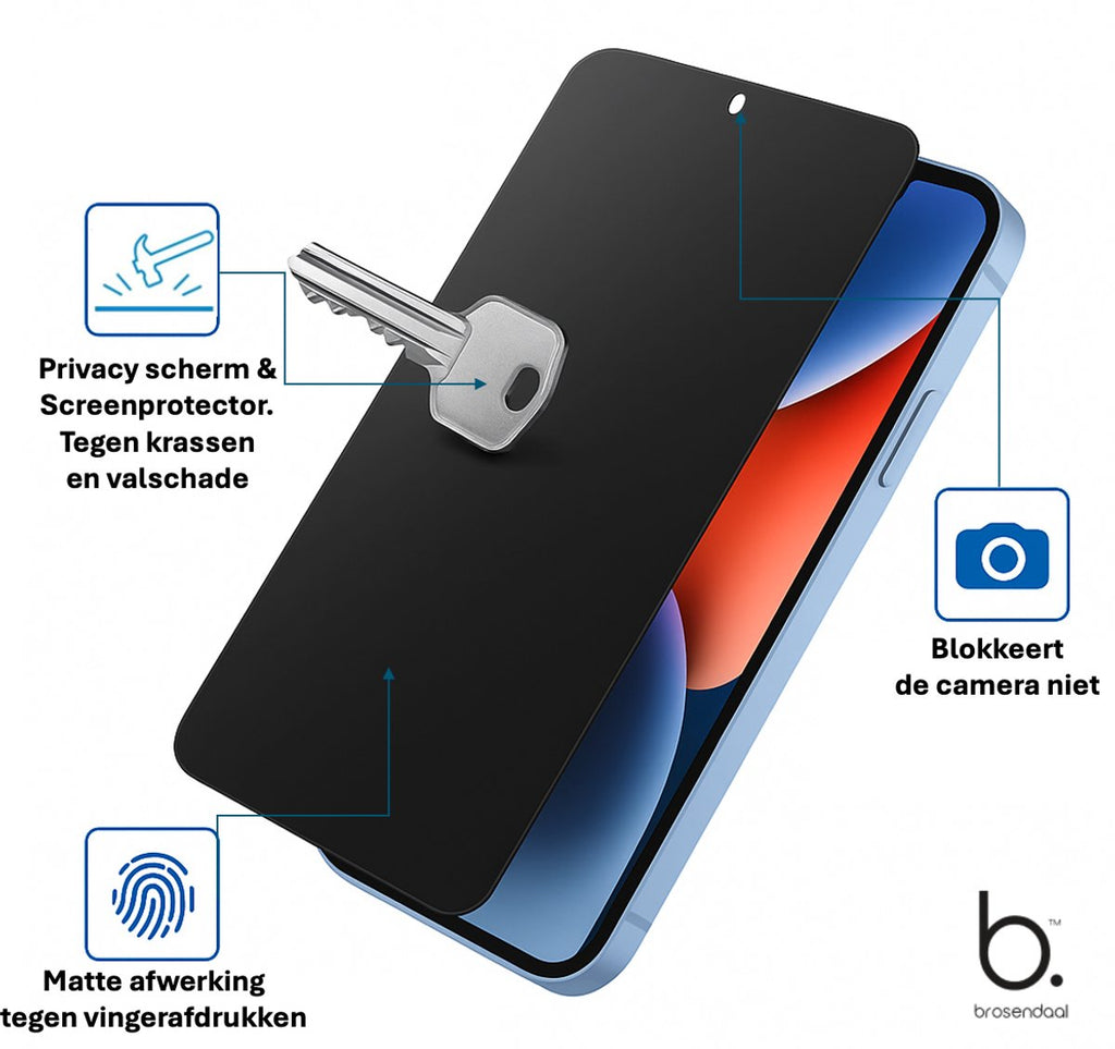 Brosendaal Privacy Screen Protector for I phone 13 pro max, anti-spy and scratch-resistant design.
