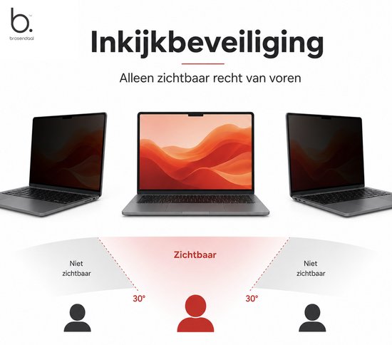 Zichtzone van een privacy filter voor 14 inch laptop vanuit 30 graden